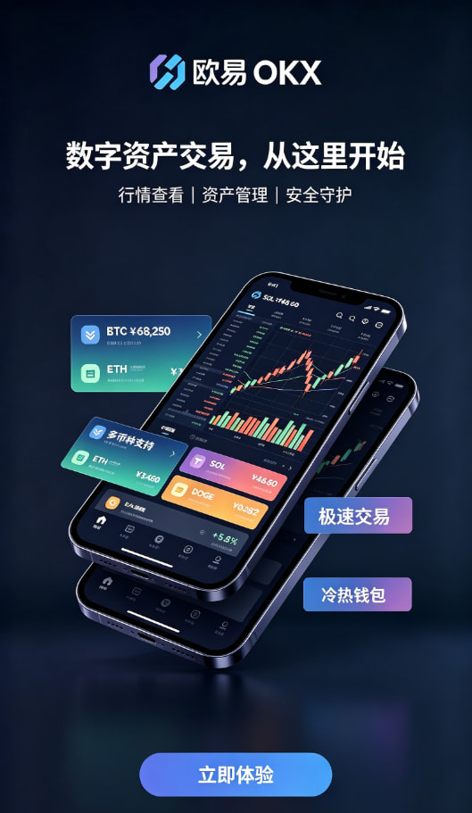 欧交易所APP官方网站资产托管原理